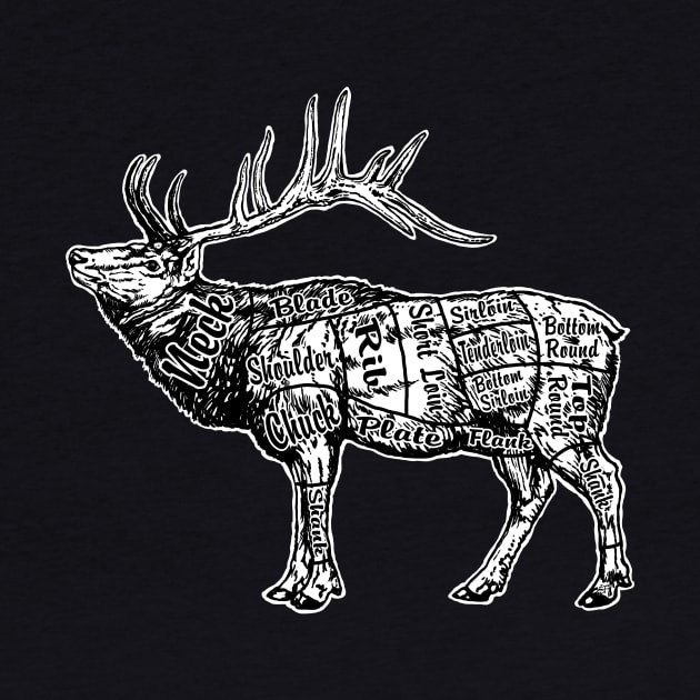 Elk Butcher Chart by ZugArt01